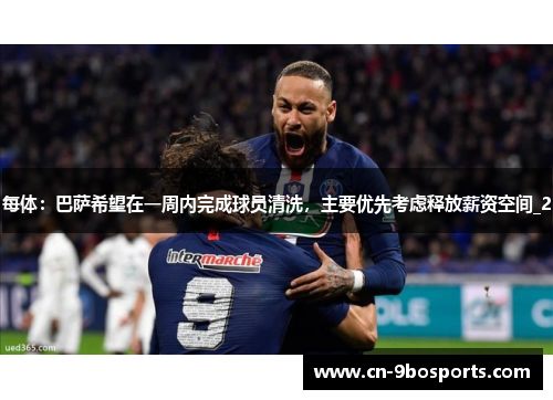 每体：巴萨希望在一周内完成球员清洗，主要优先考虑释放薪资空间_2